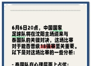 平博账号注册-泰国球队备战国际比赛，备受期待